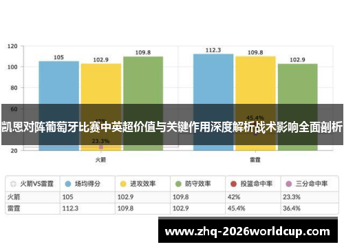 凯恩对阵葡萄牙比赛中英超价值与关键作用深度解析战术影响全面剖析