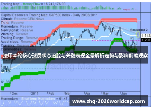法甲本轮核心球员状态追踪与关键表现全景解析走势与影响前瞻观察