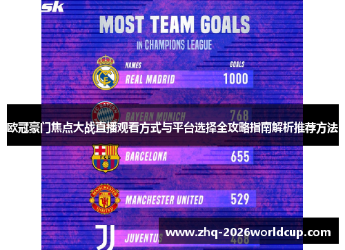 欧冠豪门焦点大战直播观看方式与平台选择全攻略指南解析推荐方法